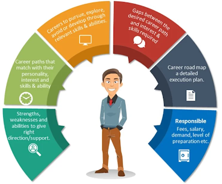 become